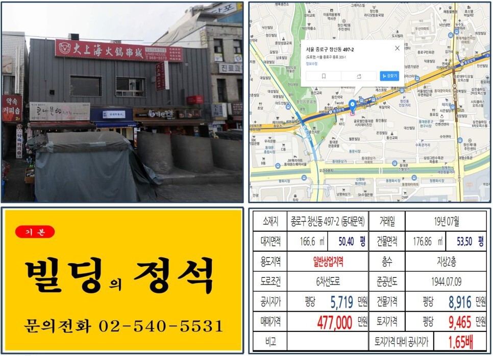  [동대문구 동대문시장 40억 올근생 꼬마빌딩 실거래가 조회] 창신동 497-2 (동대문역) 47억 7,000만 원, 평당 9,465만 원 매매되