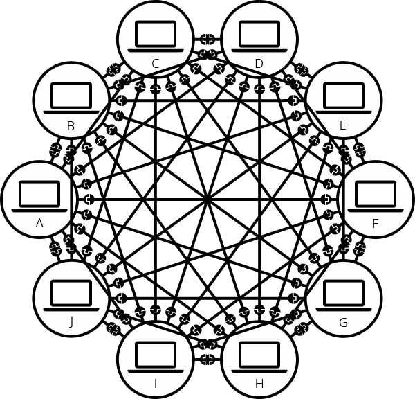 네트워크 구조