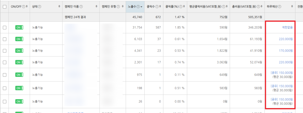 네이버검색광고