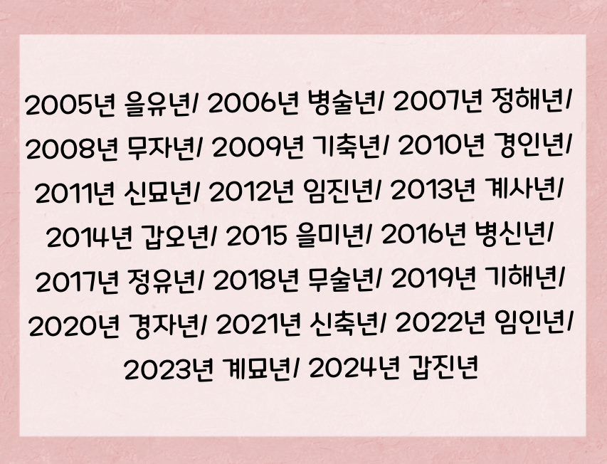 내가 태어난 해는 무슨해