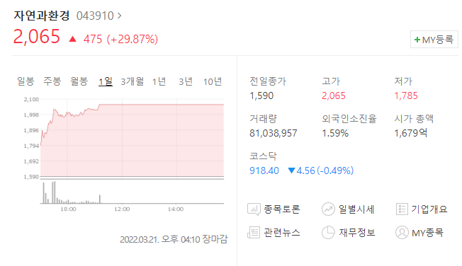  (043910)자연과환경 주가전망 자연과환경 상한가 대통령 집무실 용산 이전