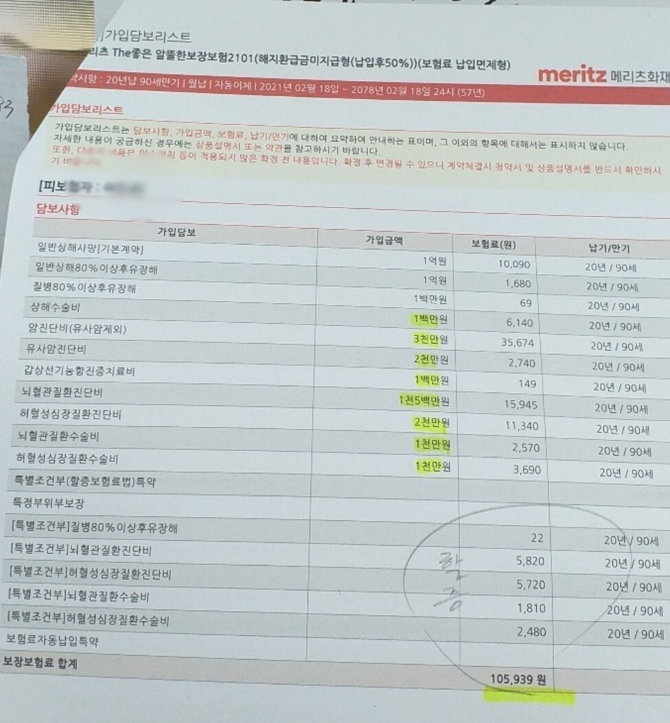  메리츠 the좋은 알뜰한보장보험 조건 봐주세요.