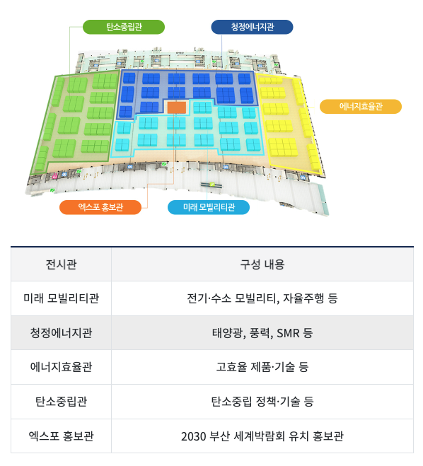 기후 산업 국제 전시회