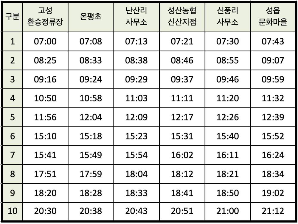 제주 722-1번 버스 시간표