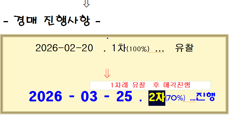 티스토리