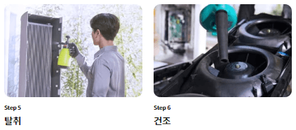 LG 베스트케어