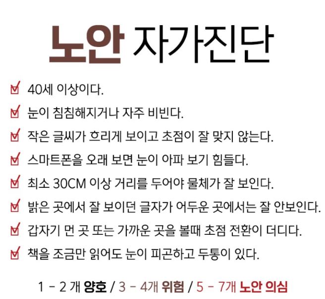  노안의 증상과 극복하는 방법