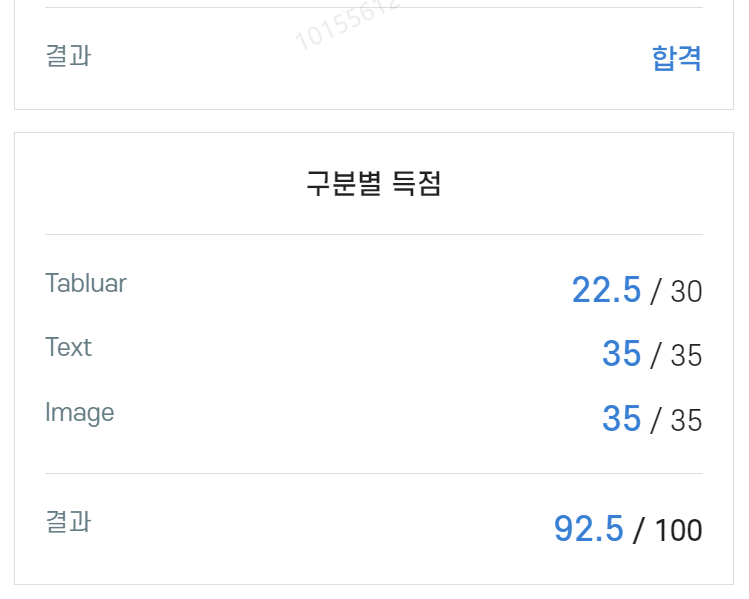 tablar 데이터에서는 감점, text/image에서는 만점