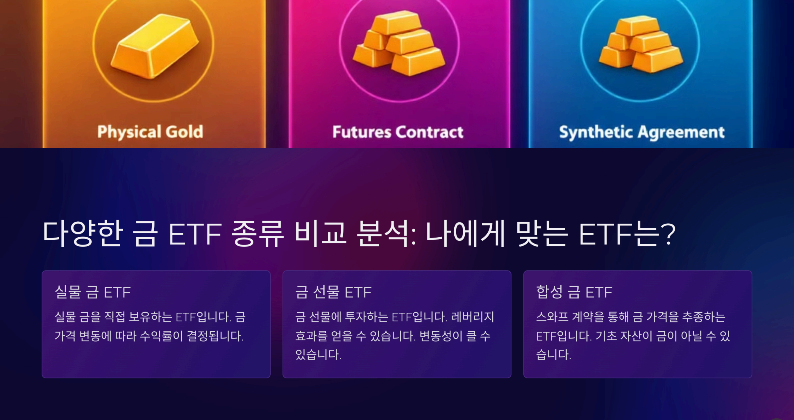 금 ETF 투자로 안정적인 수익을 얻는 방법