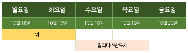 10월 셋째주 공모주 청약