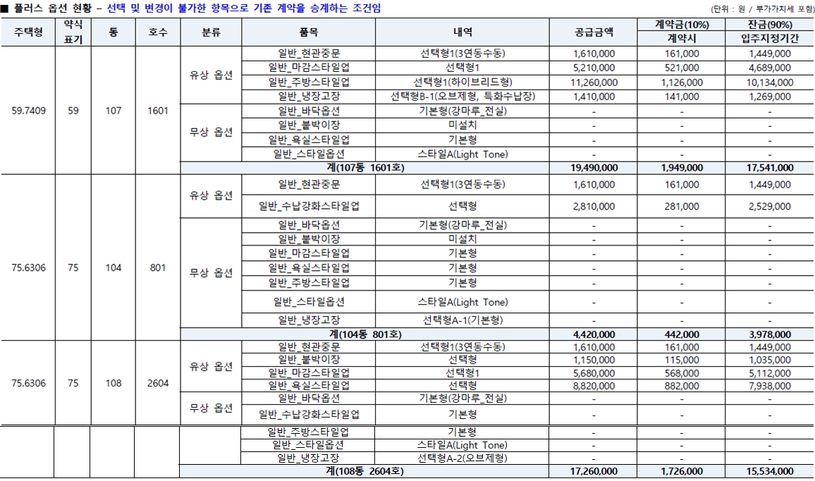 창원자이시그니처계약취소주택-8
