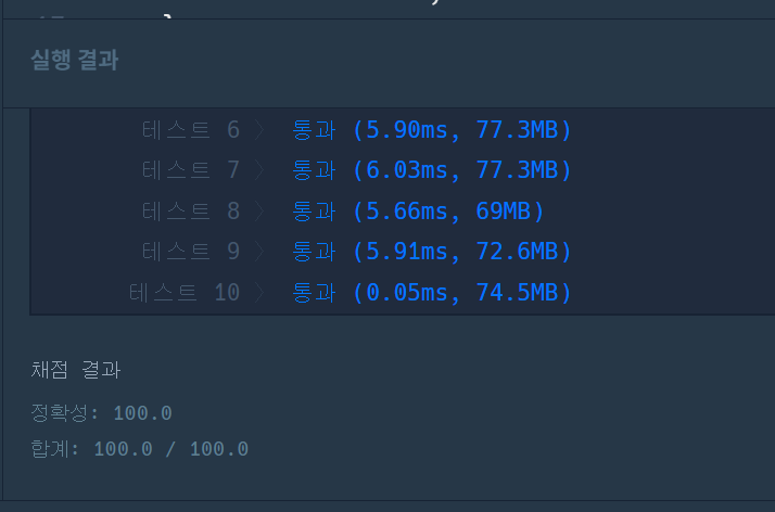  [프로그래머스] 숫자 문자열과 영단어 자바 java
