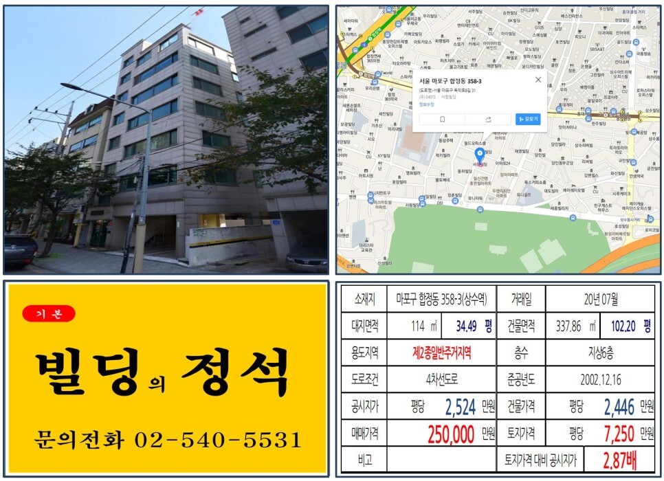  [마포구 올근생 20억 꼬마빌딩 실거래가 조회] 합정동 358-3 (상수역) 25억 원, 평당 7,250만 원 매매되었습니다. 당인리발전소 공원
