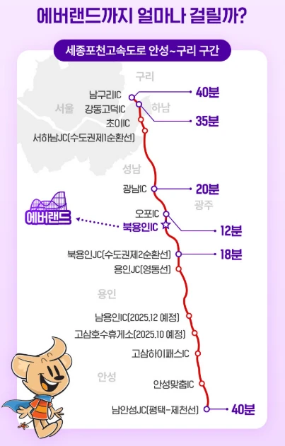 에버랜드 자유이용권 할인 정보모음(2025)