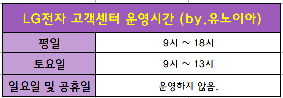 LG전자-고객센터-운영시간-안내