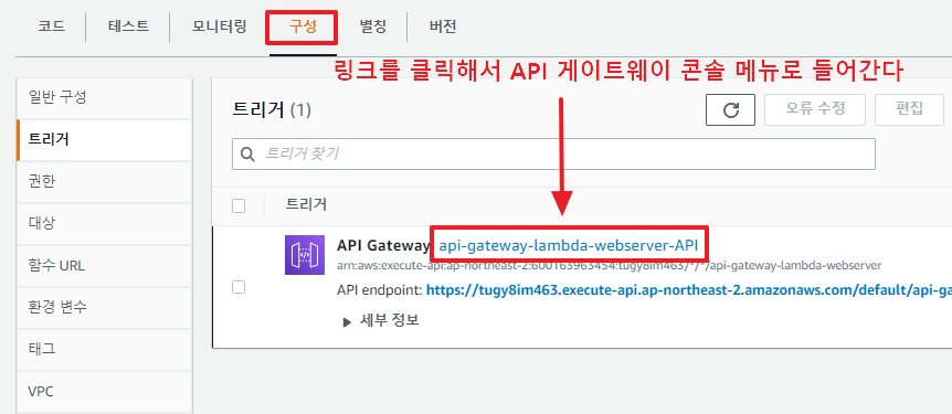 API Gateway+lambda trigger