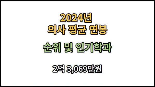 2024년 의사 평균 연봉 순위 및 인기학과