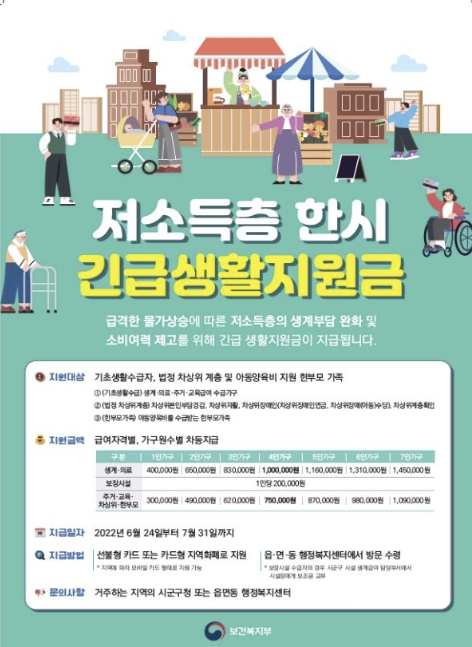 저소득층 한시 긴급생활지원포스터