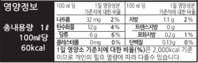 쌀우유 영양정보