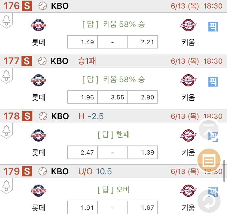[진짜총판] 6월13일 롯데 VS 키움 야구분석