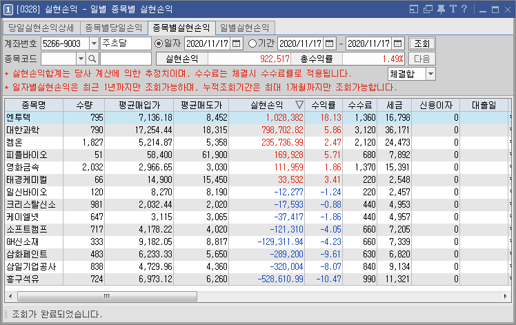  11/17  주식매매일지 - 며느리도 몰라~ 갑자기 급등 (대한과학/엔투텍/켐온/피플바이오/흥구석유/영화금속/삼화페인트/GH신소재)
