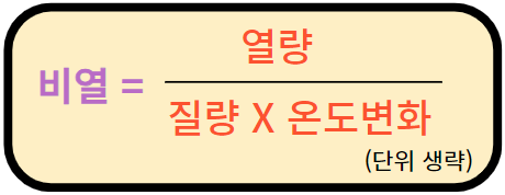 비열 구하는 식