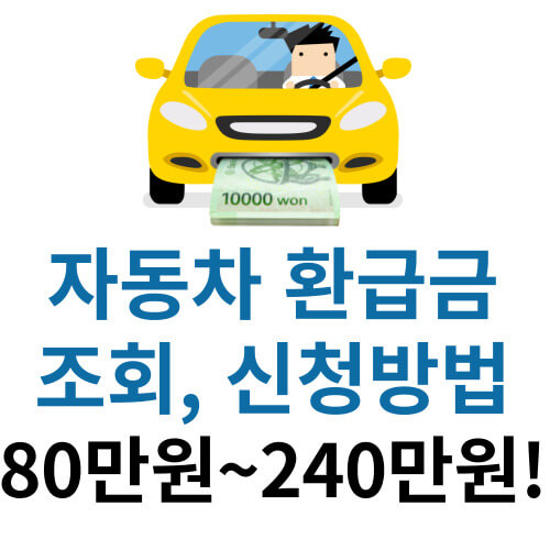 자동차환급금-조회-신청방법-썸네일