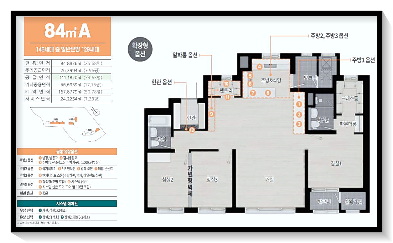 84 A C E 타입은 4베이 구조로 설계