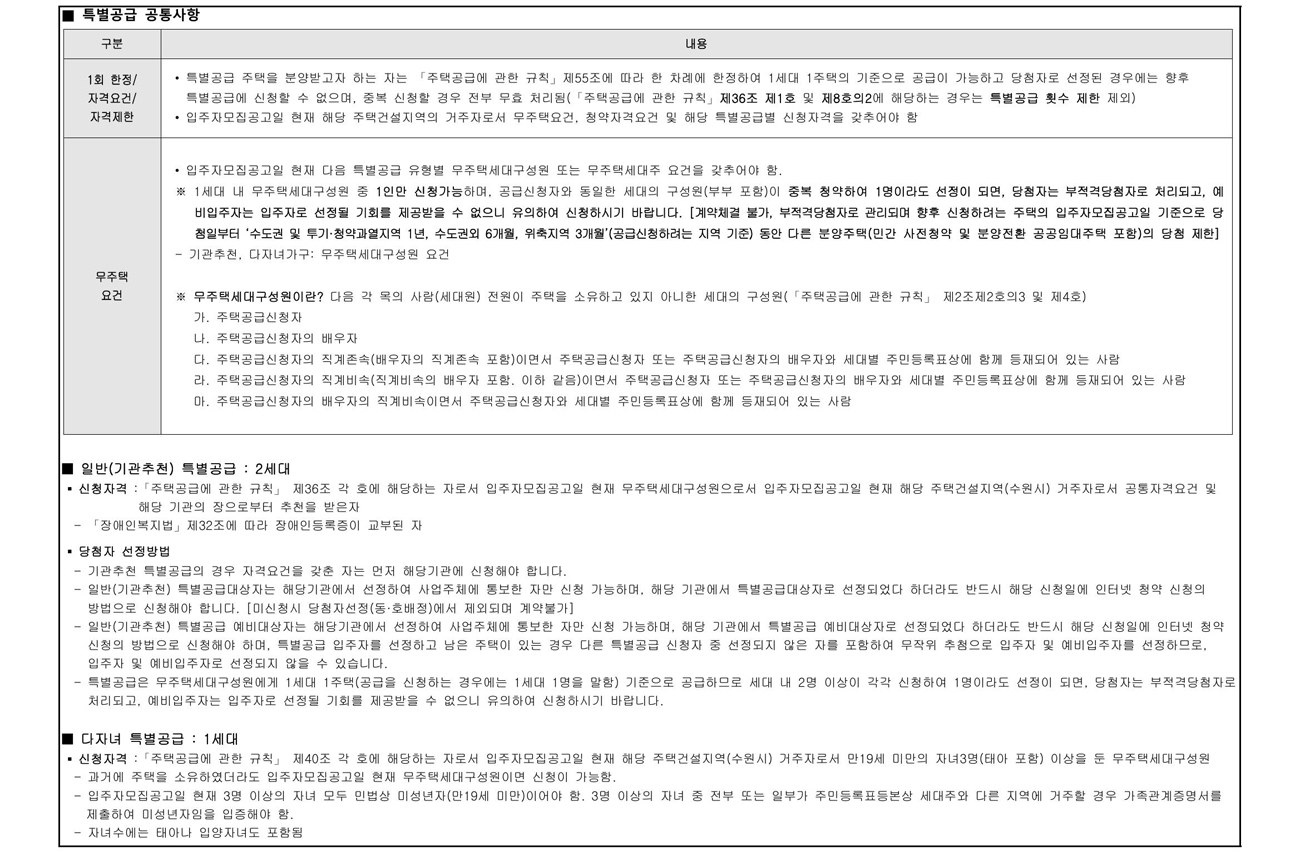 매교역푸르지오SKVIEW계약취소-20