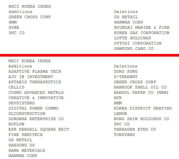 MSCI-지수-스탠다드-스몰캡-편입-퇴출-목록