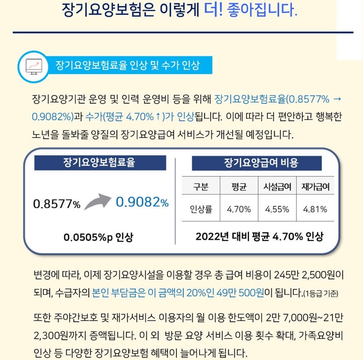 장기요양보험인상