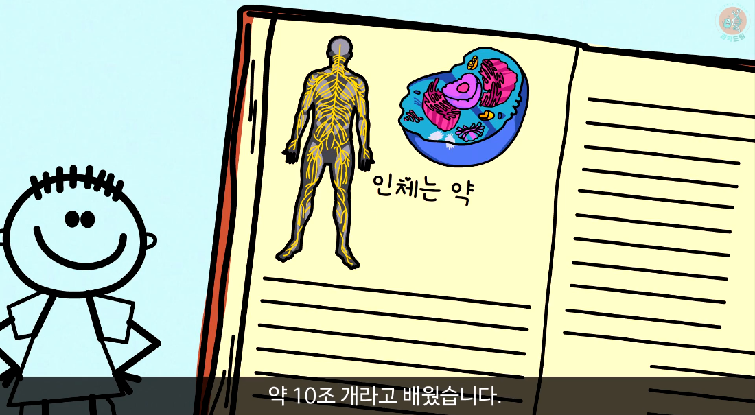  과학상식의 배신을 한두번 겪나? 과학은 진리가 아니다.