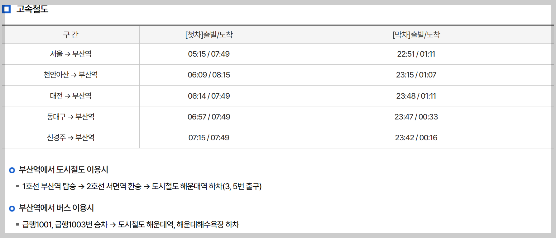 해운대가는교통편