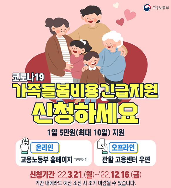  코로나 확진 가족이 있다면 가족돌봄휴가 지원금 신청하세요