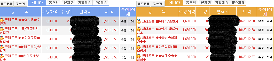 비상장주식 매매하는 법! (ft. 38)