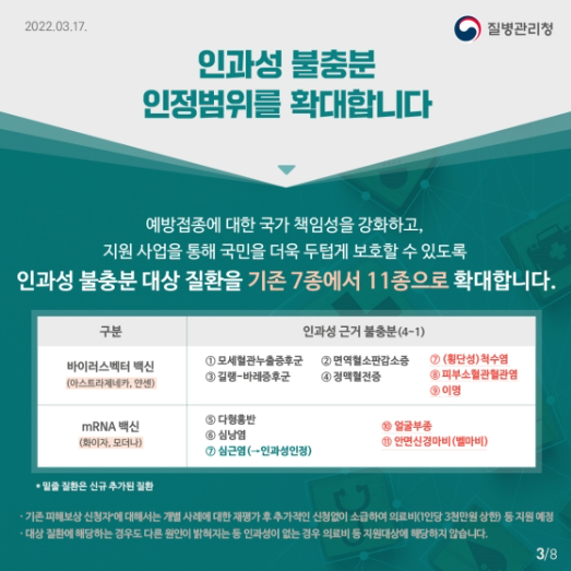 백신 피해보상금