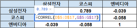 상관계수 계산