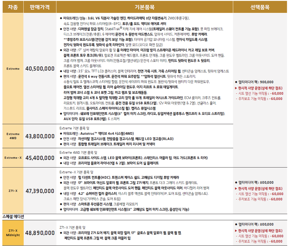 쉐보레 콜로라도 가격표