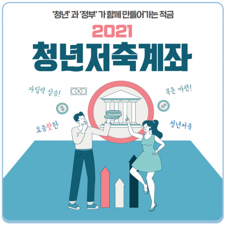  2021청년저축계좌 자격요건
