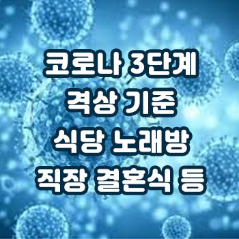  코로나 3단계 격상 기준 식당 노래방 직장 결혼식 등