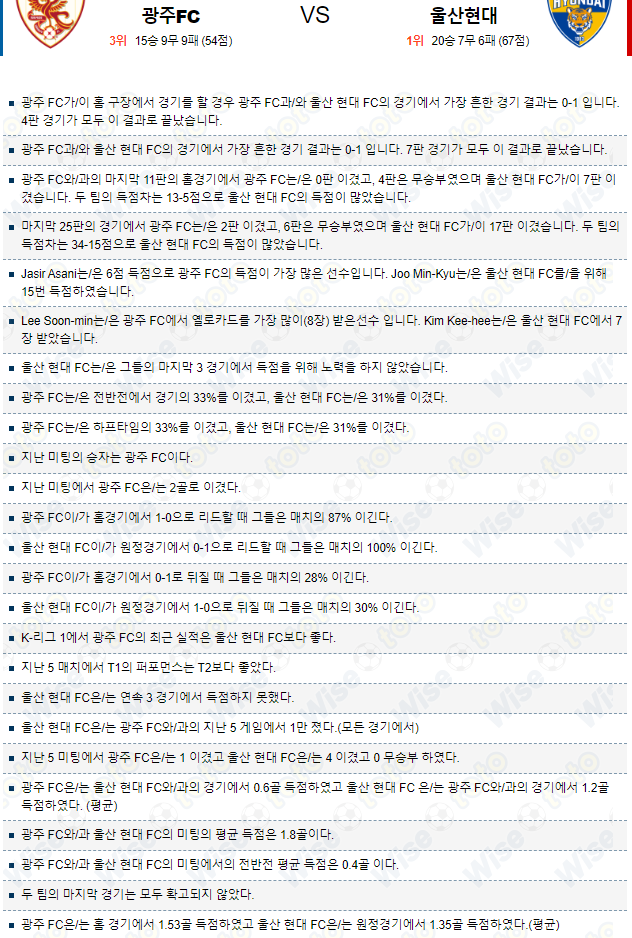  K리그 국내 축구 광주 대 울산 분석