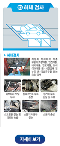 자동차검사 예약 및 검사비용