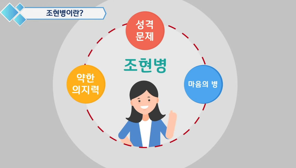 조현병문제
