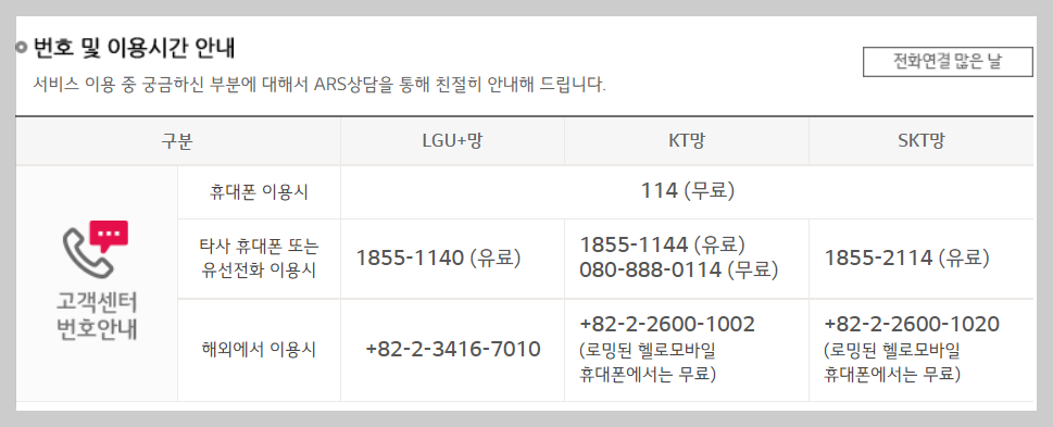 헬로모바일 고객센터 전화번호