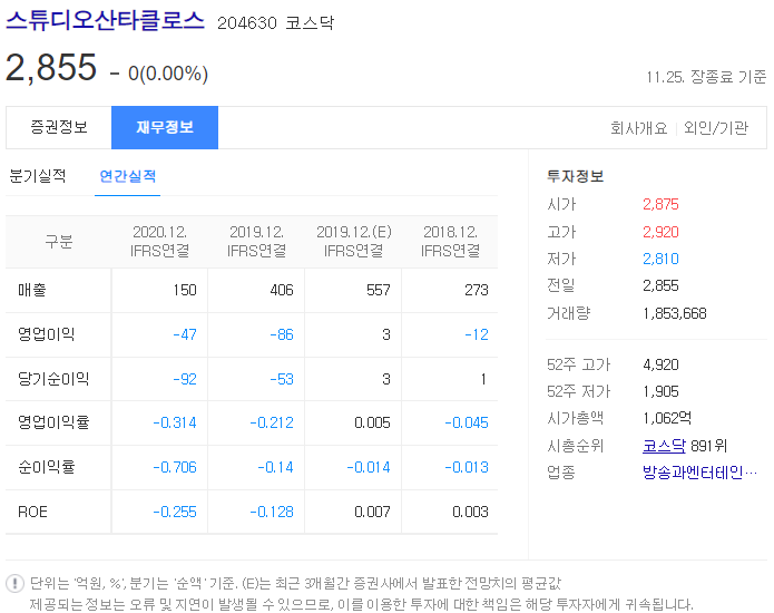 스튜디오산타클로스 지옥 관련주