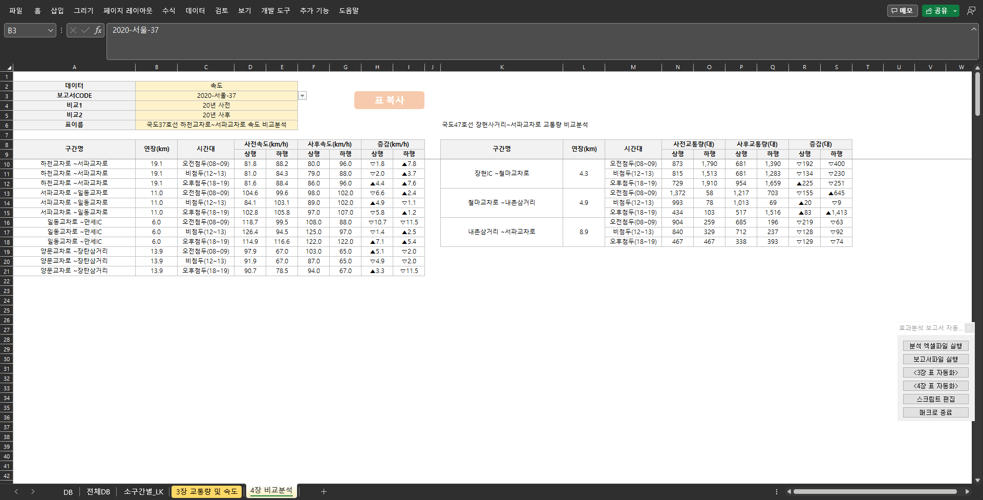  VBA+오토핫키, 아래아한글 자동화