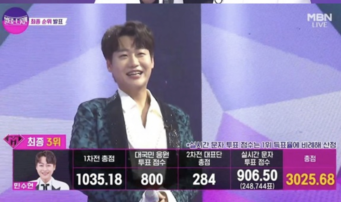 불타는 트로트왕의 영웅