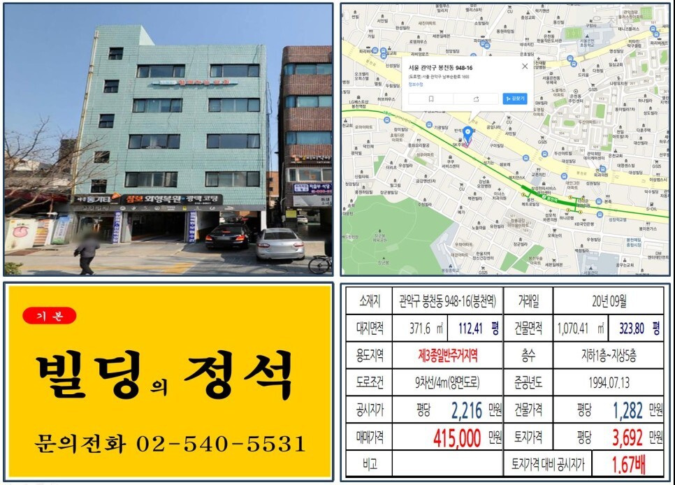  [관악구 대로변 40억 꼬마빌딩 실거래가 조회] 봉천동 948-16 (봉천역) 41억 5,500만 원, 평당 3,692만 원 매매되었습