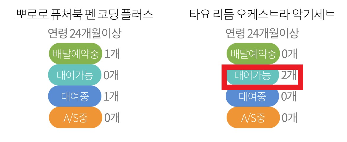 토이붕붕 대여가능 여부 확인
