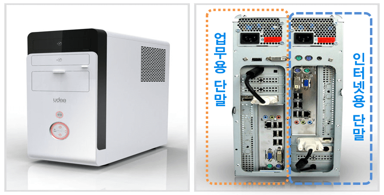2PC 입니다.